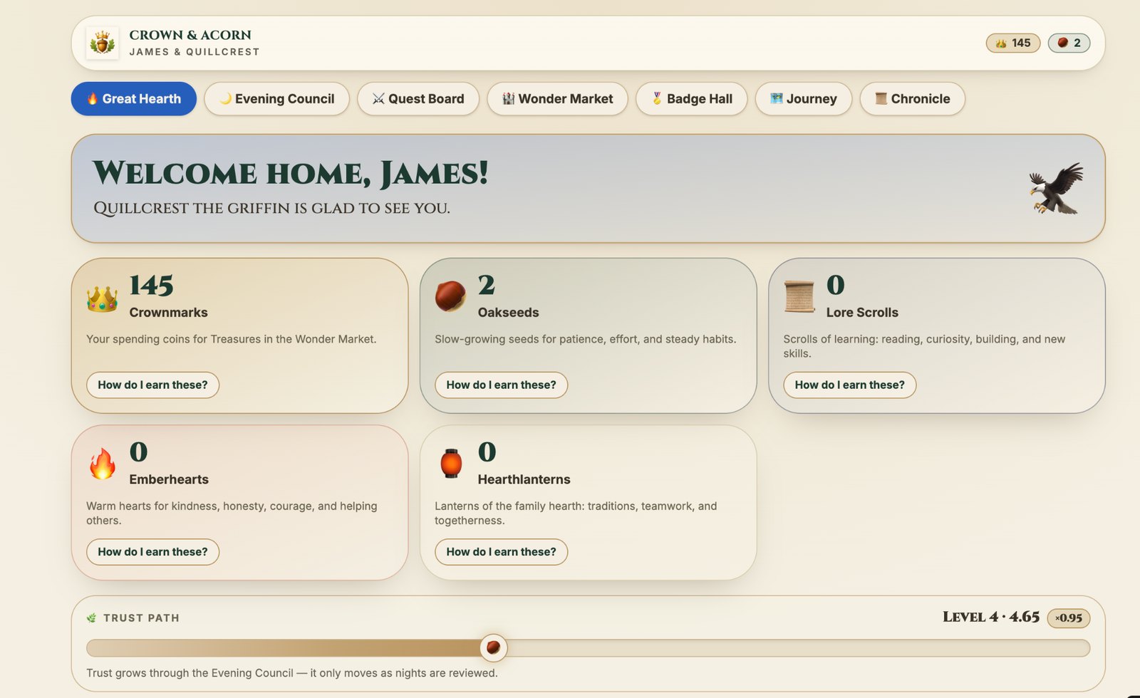 Oakenmere child dashboard with currencies and Trust Path progress